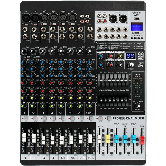 Kanaalmixer
